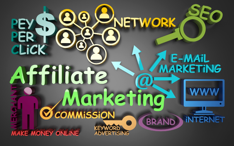 How to Do Affiliate Marketing in the USA From India