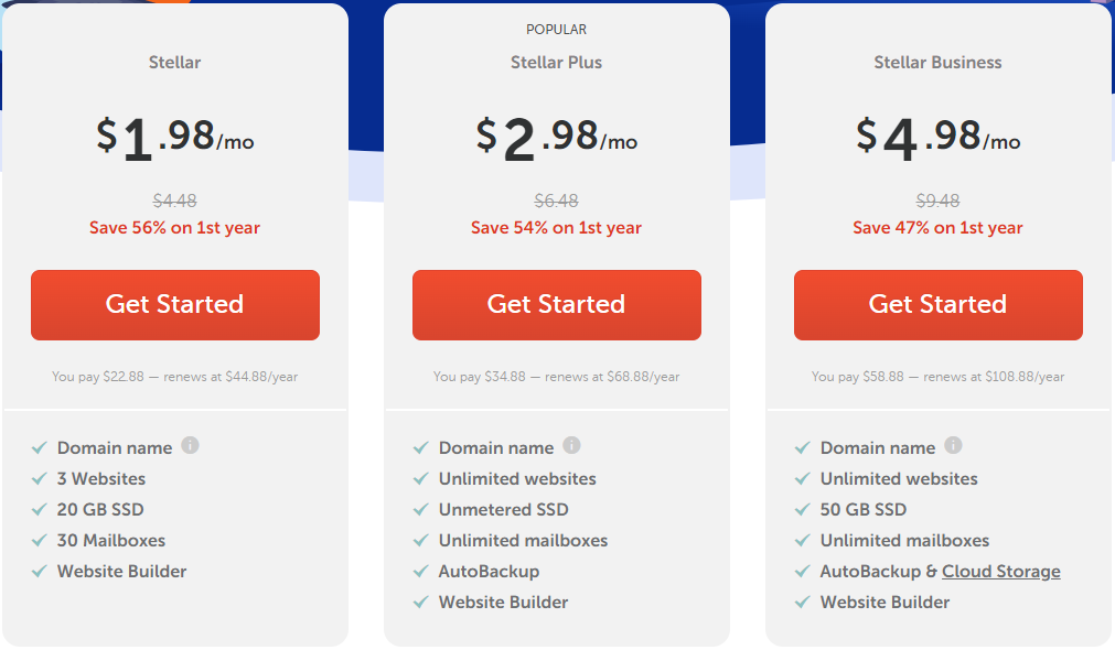 Namecheap Web Hosting- Best and Cheapest Web Hosting Services