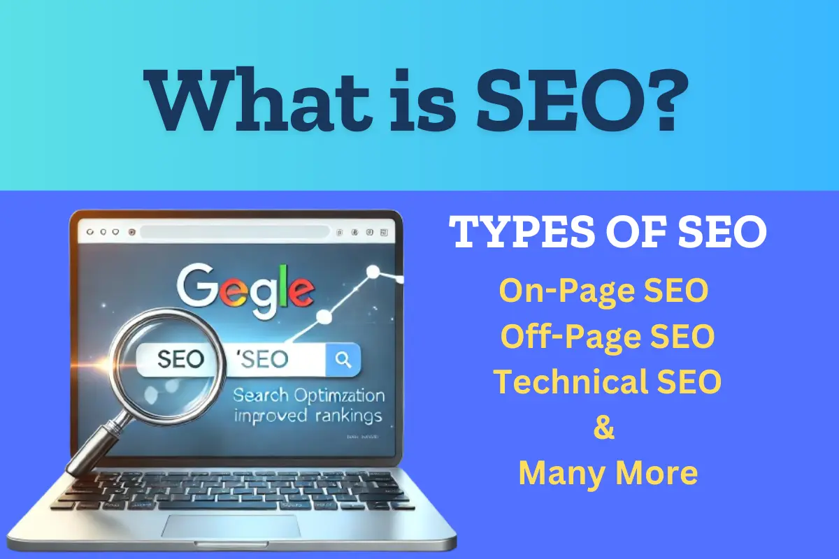 You are currently viewing What is SEO and Its Types? On-Page, Off-Page & More